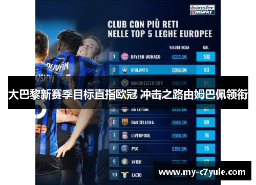 大巴黎新赛季目标直指欧冠 冲击之路由姆巴佩领衔 大巴黎新赛季目标直指欧冠 冲击之路由姆巴佩领衔